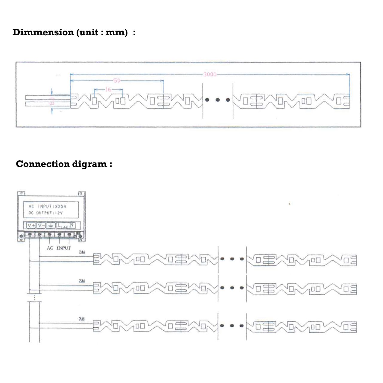 S-Strips-dimmension